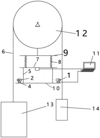 一种基于机器视觉的电梯曳引钢带表面缺陷检测装置的制作方法