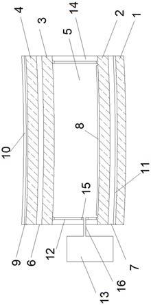 双夹层镀膜中空车辆玻璃及制作方法与流程