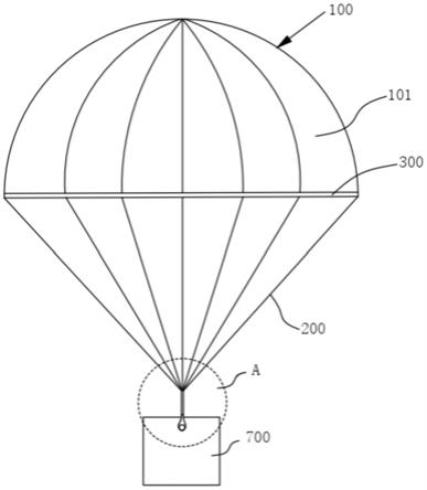 一种降落伞的制作方法