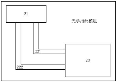 光学指纹模组和信号处理方法与流程