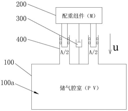 一种低频调谐质量阻尼器