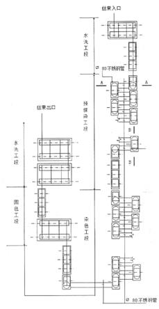 牛奶纤维长丝植物染色方法与流程