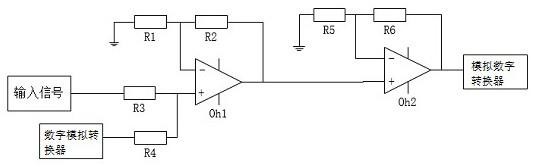 一种混合信号测试电路中的前端采样电路系统的制作方法