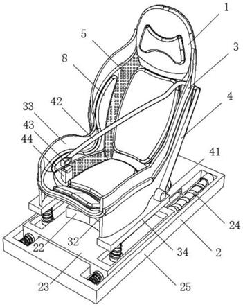 一种具备防冲击功能的汽车座椅的制作方法