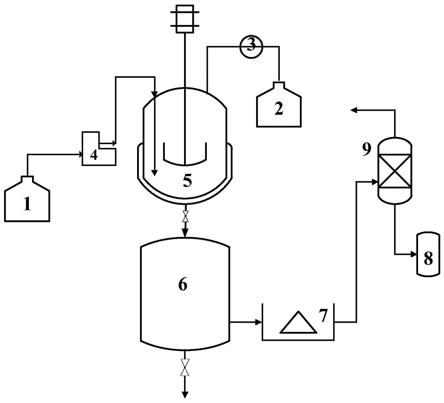 一种C15膦盐异构体及其制备方法和应用与流程