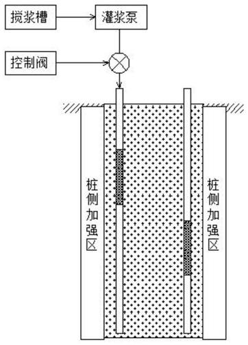 用于灌注桩后压浆的单向注浆装置及注浆施工方法与流程