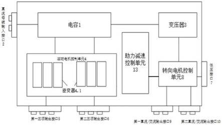 一种支持独立驱动/转向控制的四合一控制装置的制作方法