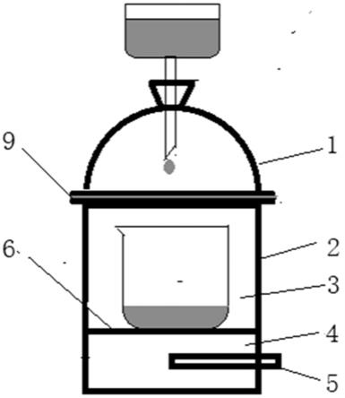 一种导气流式分体抽滤罐的制作方法
