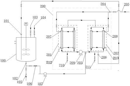 一种钛硅分子筛的分离系统的制作方法