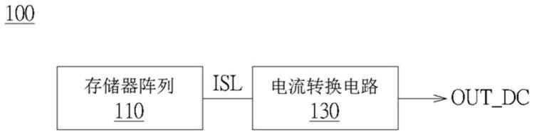 存储器装置及其操作方法与流程