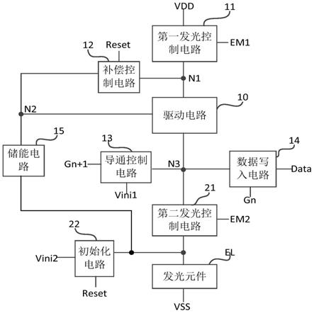 像素电路、驱动方法和显示装置与流程