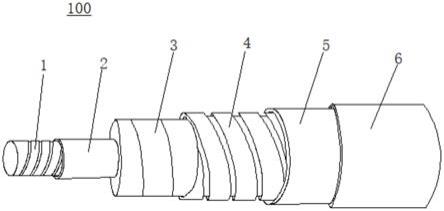一种宇航用柔性弯曲状态下可绕轴线转动的同轴电缆的制作方法