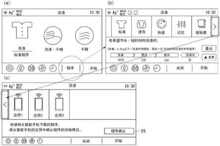 洗衣机的制作方法