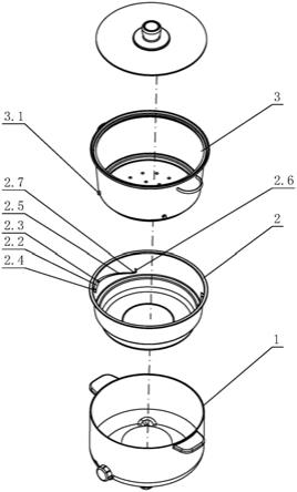 一种升降锅结构的制作方法