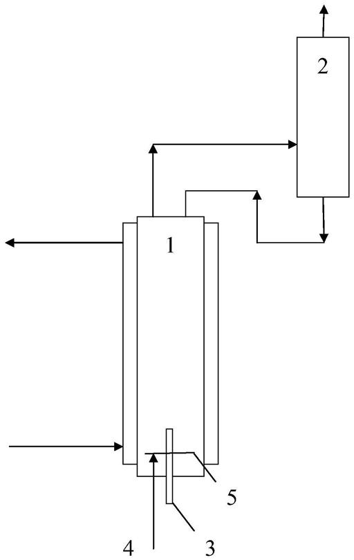 一种制备全氟甲氧基甲基乙烯基醚的装置的制作方法