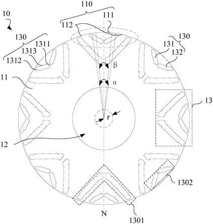 转子冲片、转子铁芯、转子、电机和车辆的制作方法