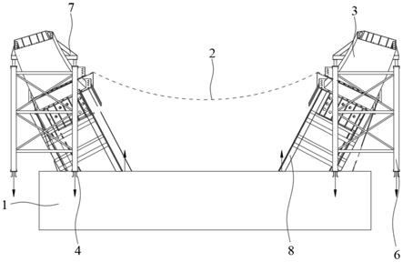 一种斜拉桥塔座钢混结合段施工方法与流程