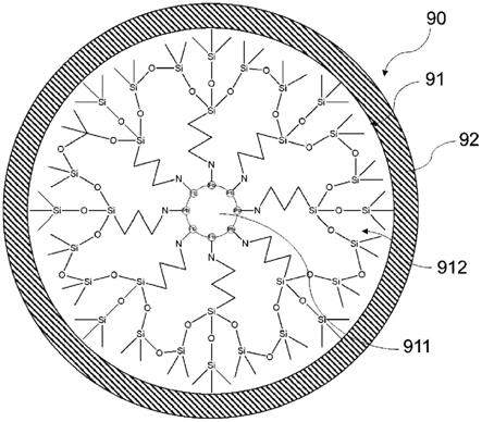 发光粒子的制造方法、发光粒子、发光粒子分散体、油墨组合物及发光元件与流程