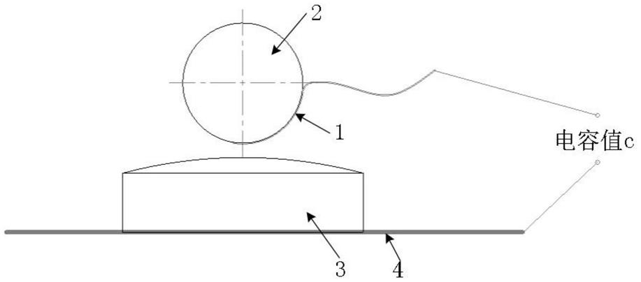 基于电容法的柔性空心球型粗糙度测头的制作方法