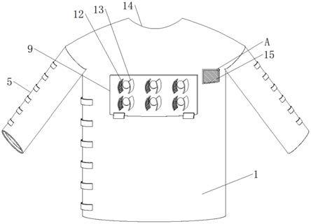 一种易于危重患者穿戴的病员服的制作方法