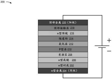 具有隧道结的垂直腔面发射激光器的制作方法