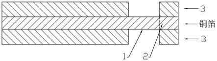 一种全悬空手指FPC制作技术的制作方法