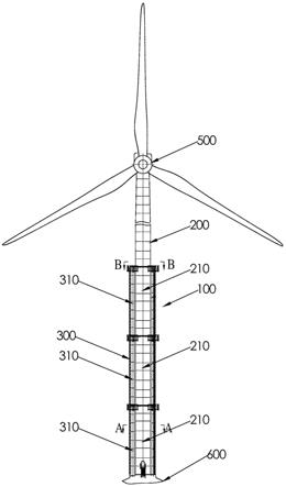 塔架及风力发电装置的制作方法