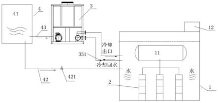 采用外循环蒸发冷却全浸式的水电解制氢系统及使用方法与流程