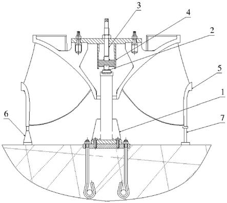 一种电站使用混流式水轮机转轮静平衡试验装置的制作方法