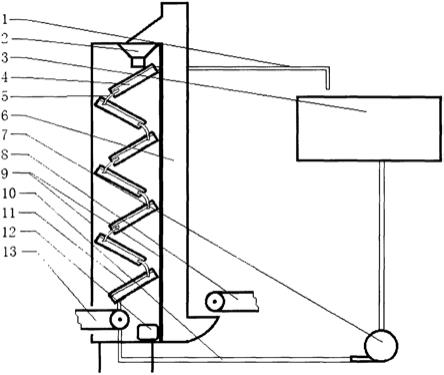 阶梯式石英砂颗粒降温机的制作方法
