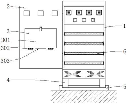 一种户外用耐腐蚀的交流低压配电柜的制作方法
