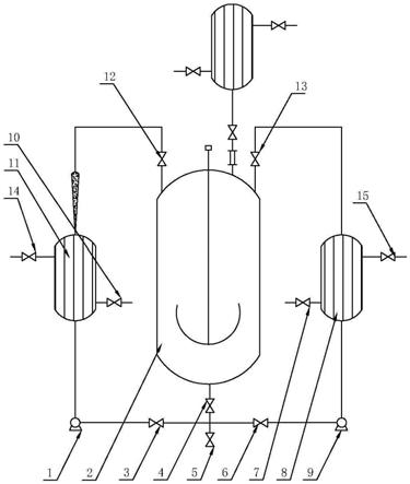 一种适用于衬氟反应器升降温的反应装置的制作方法