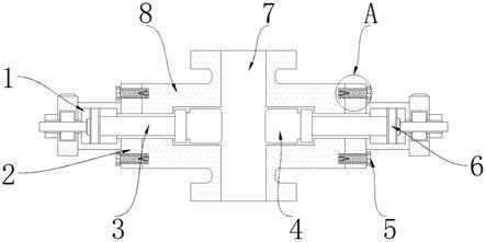 一体式环形闸板防喷器的制作方法