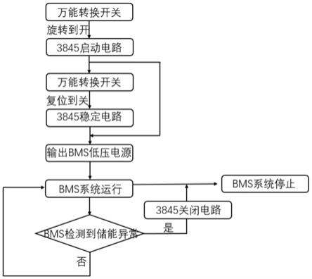 一种储能高压箱内的开关电源上下电控制方法与流程