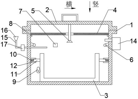 一种食品微生物培养箱的制作方法