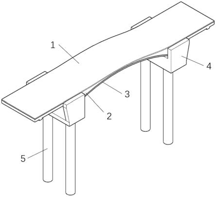 一种抗剪免维护拱形桥梁的制作方法