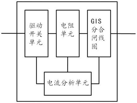一种GIS分合闸线圈的保护装置的制作方法