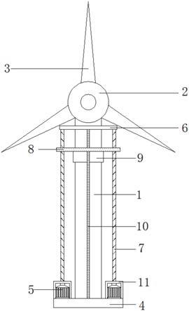 一种智能化风力发电装置的制作方法