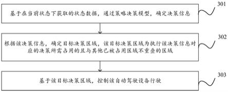 自动驾驶设备的控制方法、装置及存储介质与流程