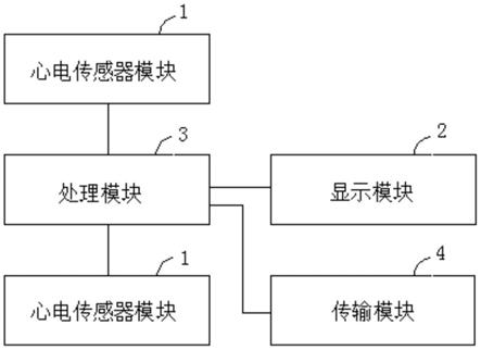 一种双导联心电采集装置的制作方法