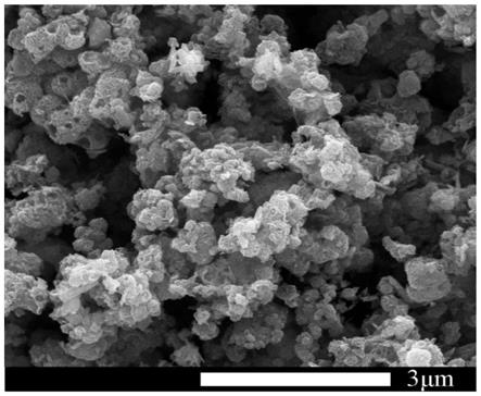 一种负载杂多酸的氮掺杂碳复合材料的制备与催化应用的制作方法
