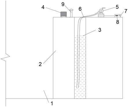 一种基于实时降雨量的基坑降水自动控制装置的制作方法