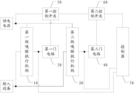 唤醒电路、车载充电机、车载充电系统的制作方法