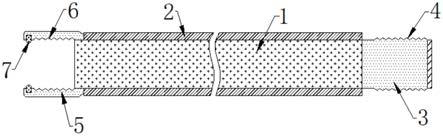 一种不易折断的抗拉型CPVC电力管的制作方法
