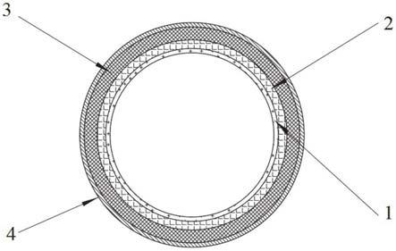 一种复合空心绝缘子用芯体预制件、绝缘子芯体及绝缘子的制作方法