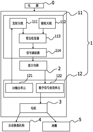 一种换套装置的制作方法