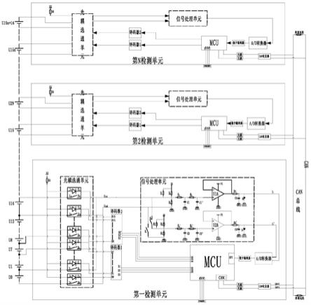 一种燃料电池系统的断线检测装置以及系统的制作方法