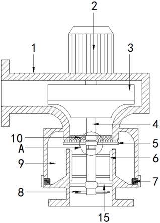 一种潜水式排污泵内部自清洁机构的制作方法