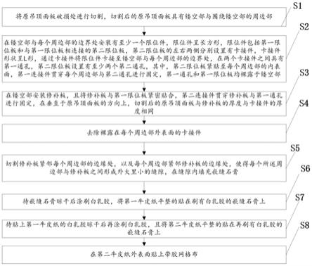 吊顶孔洞修补方法与流程