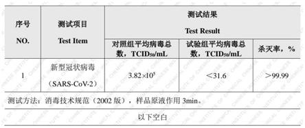 一种杀灭SARS—GOV—2及其变异毒株的消毒液的制备方法与流程